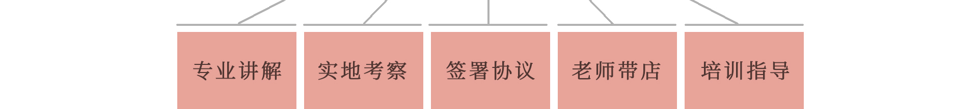 闺秘内衣